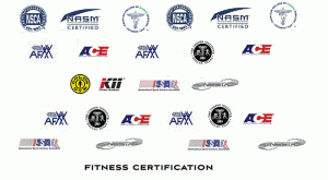 fitness certifications